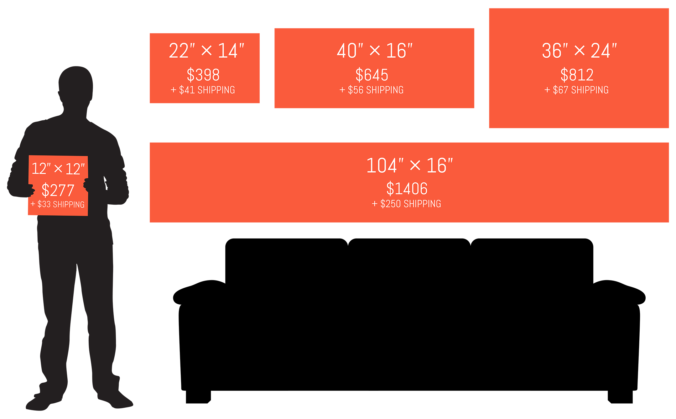 Common sign sizes and prices